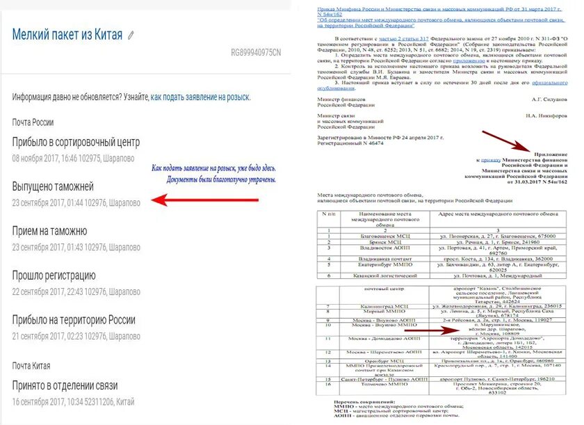 Отделение шарапово. Сортировочный центр Шарапово 102975. 102975 Шарапово на карте. Шарапово 102975 почта. Шарапово, 102975, Россия.