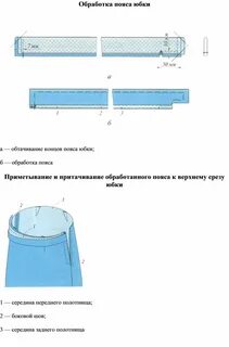 Как обрабатывать юбку