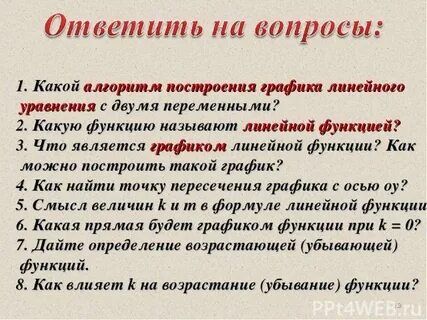 Алгоритм построения графика уравнения