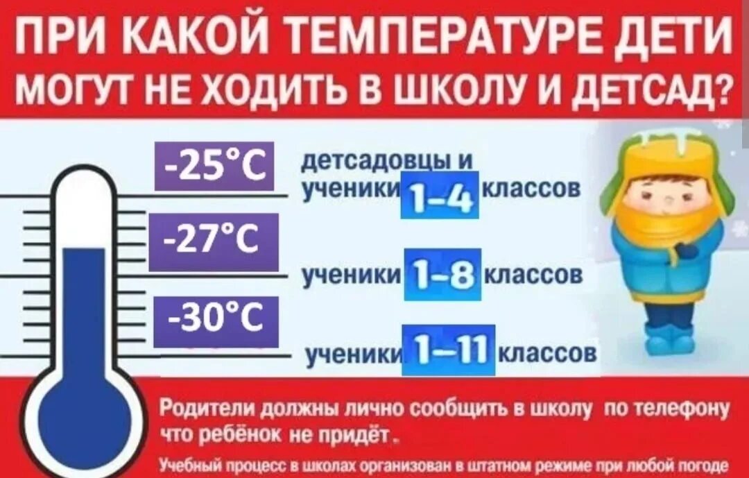 Во сколько лет отправлять