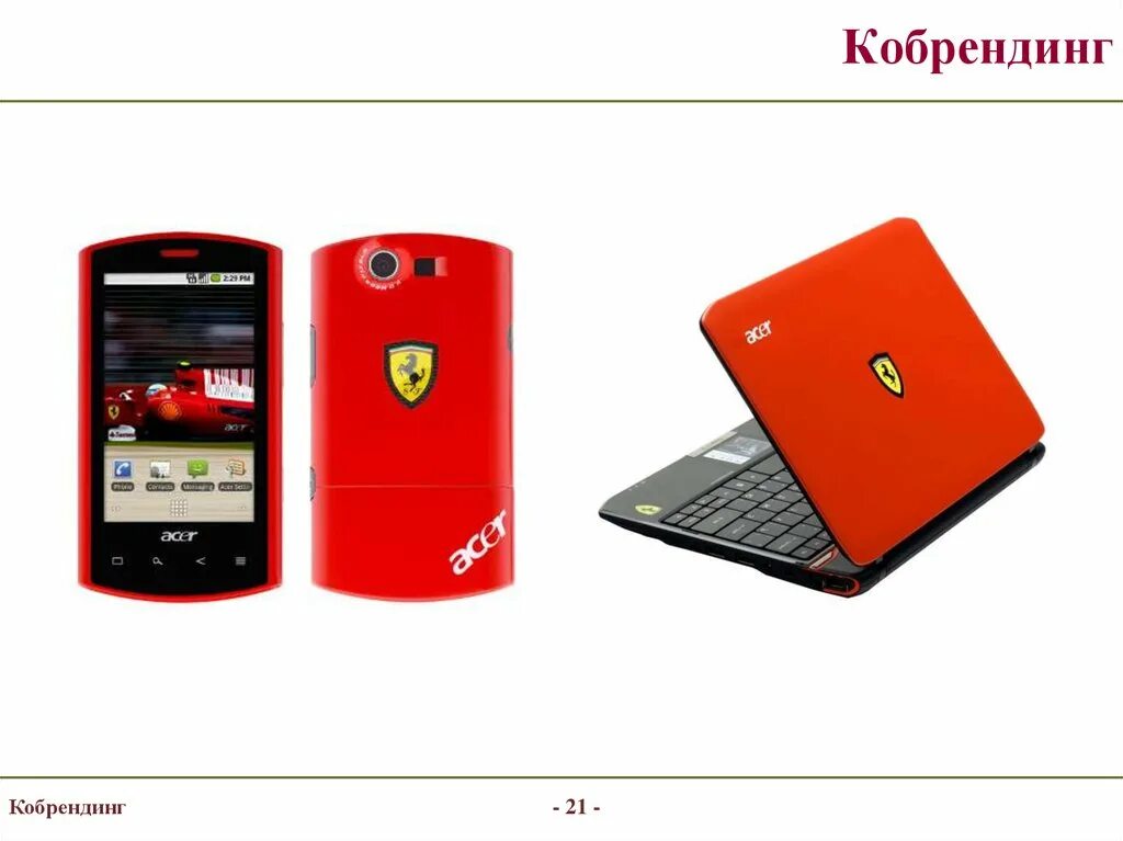 Кобрендинг это. Кобрендинг это