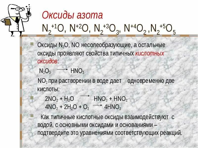 Кислотные оксиды азота. Солеобразующие оксиды азота. Основные оксиды азота. Несолеобразующие оксиды азота. Растворение оксида азота в воде
