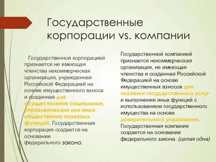 Государственная корпорация что это