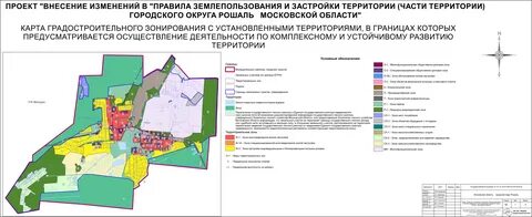 Сроки внесения изменений в пзз