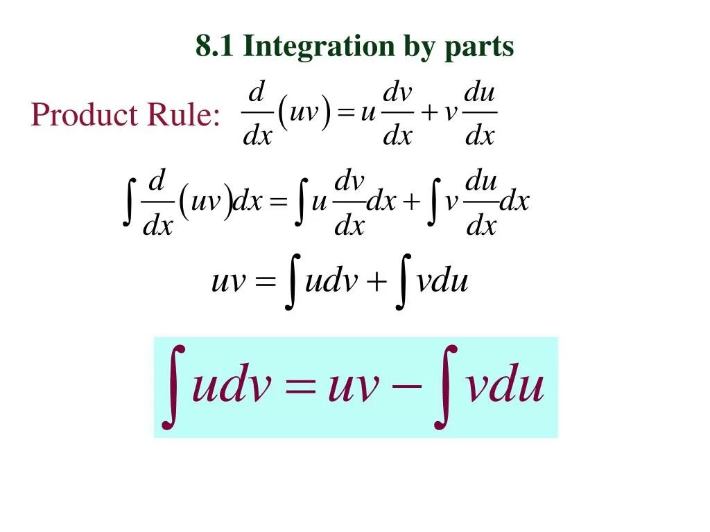 Product rule. Integration by Parts. Integral by Parts. Интегрирование по частям. UV интеграл VDU.