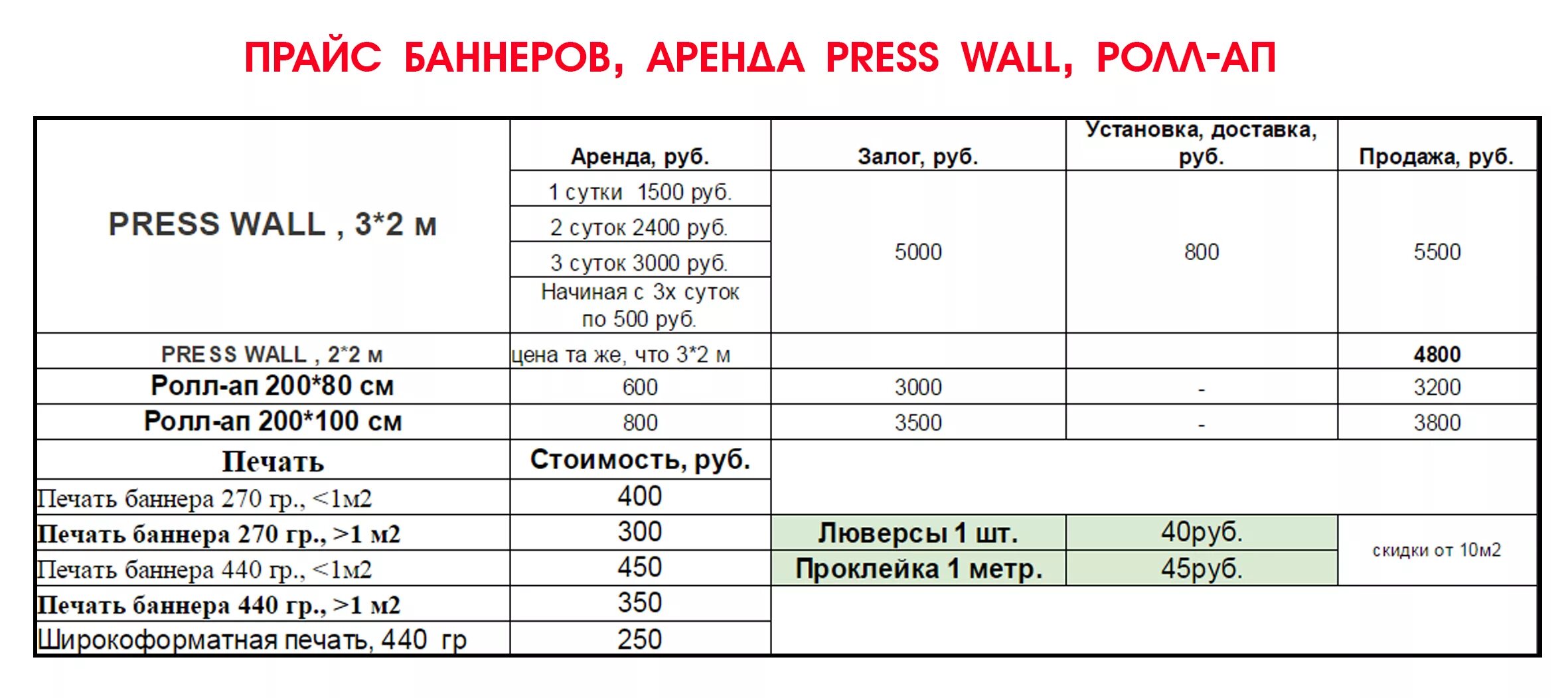 Печать прайса листа. Прайс широкоформатная печать. Расценки печати баннера. Прейскурант на печать. Прайс лист баннер.