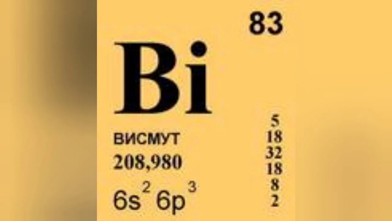 Номер элемента брома. Эрбий элемент таблицы Менделеева. Висмут элемент. Висмут хим элемент. Висмут химия элемент.