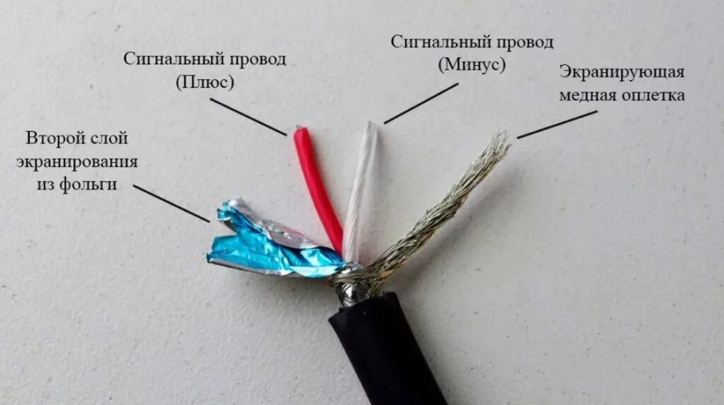 Как отличить плюс. Маркировка проводов плюс и минус цвет проводов. Провода плюс и минус цвета 2 провода. Плюс минус в кабель для зарядки 2 провода. Какого цвета провод минус и плюс 4 провода.