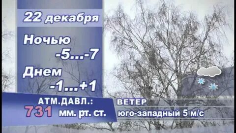 Погода в кунгуре ноябрь