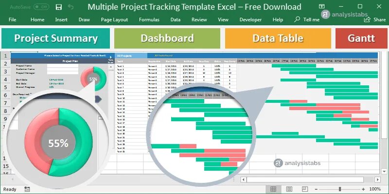 Project Planner. Work Task / Time Manager. Gantt by Templates4U (Dengan gambar)