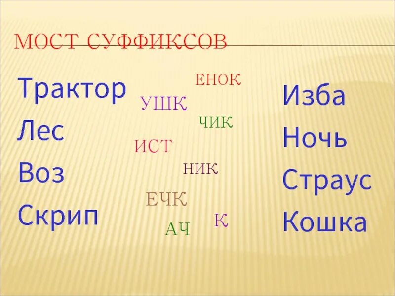 Суффикс. Слова с суффиксом к. Суффикс ушек. Суффиксы 5 класс. Подушечка суффикс