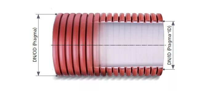 Кольцевая жесткость sn8. Polytron труба sn8 300. Труба Прагма 250. Труба ПП Прагма 400*6000. Труба Прагма 300.