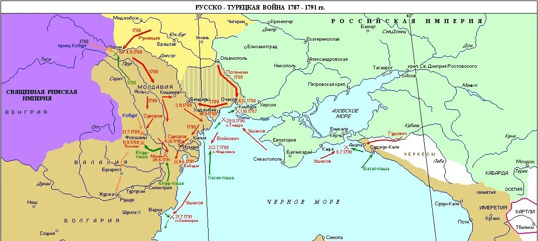 Русско-турецкая война 1787-1791 карта. Русско-турецкая война 1787 карта. Карта русско турецкая война 1787-1791 карта. Арта руссо-турецойвойны 1787 - 1791. Русско-турецкая война 1787-1791 гг карта.