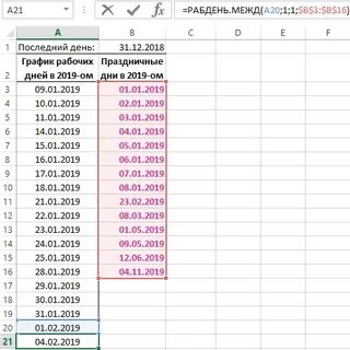Что такое график работы 1 2