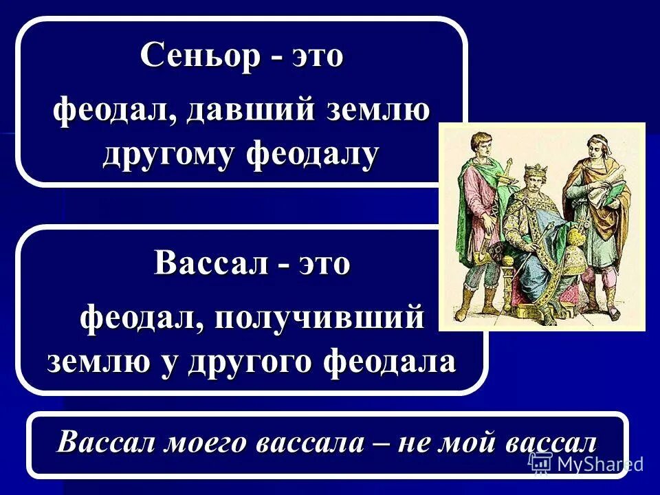 Вассал. Вассал моего вассала. Сеньор и вассал. Вассал моего вассала не мой вассал. Вассалы это простыми