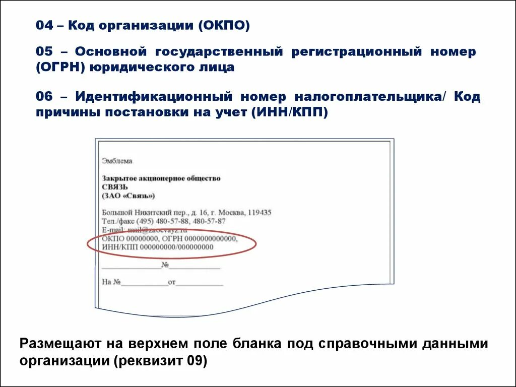 ОКПО. Код по ОКПО. Что такое код ОКПО организации. ОКПО индивидуального предпринимателя.