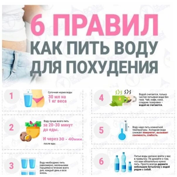 Как похудеть с чего начать. С чего начать похудение. с чего начать худеть. с чего начать похудение пошаговая. с чего начать чтобы похудеть в домашних условиях.