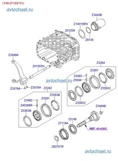 Каталог кпп zf