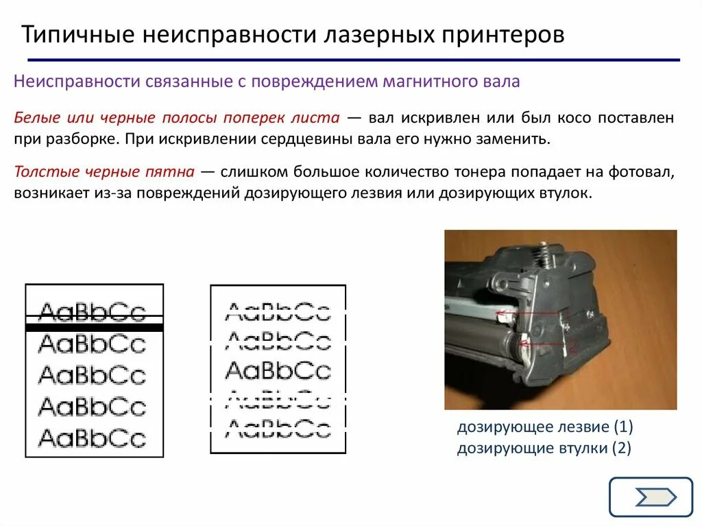 Списания принтера. Неисправность лазерного принтера для списания. Таблица неисправностей лазерного принтера. Типовые неисправности принтера. Неисправности печати принтера.