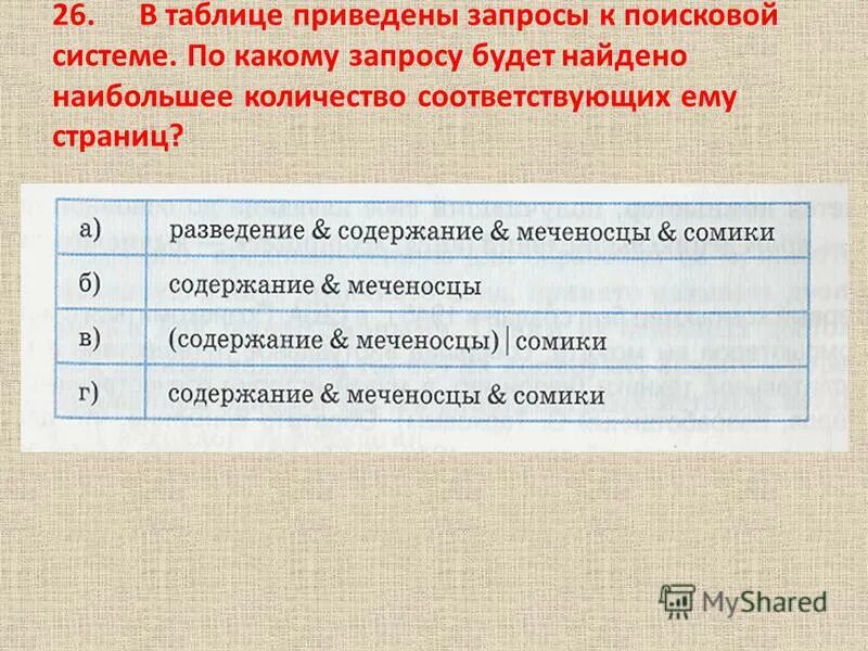 Какие утверждения верны не все крестьяне поддержали