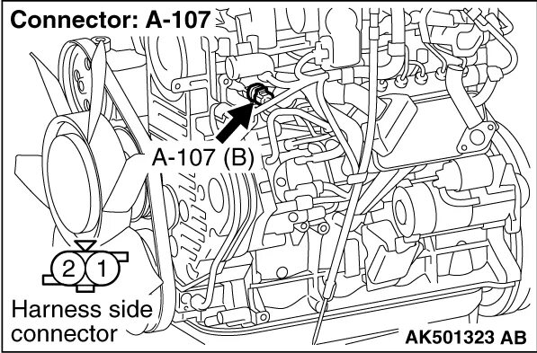 Engine malfunction ошибка скания. Malfunction перевод. Gearbox malfunction: you can continue driving (limited functionality). Malfunction перевод. Gearbox malfunction audi q5.
