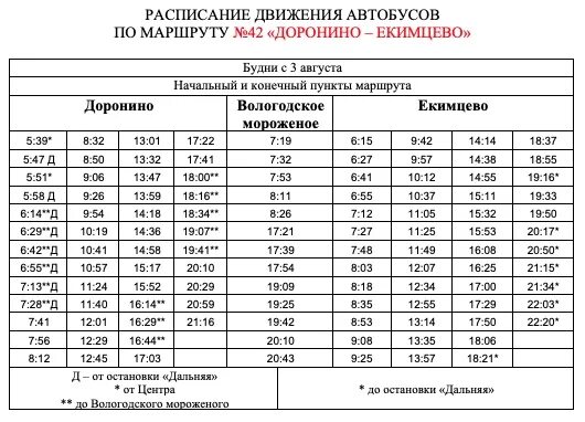 Расписание автобуса 42 маршрута. Расписание автобусных маршрутов. Расписание маршрутов автобусов. Расписание движения маршруток.