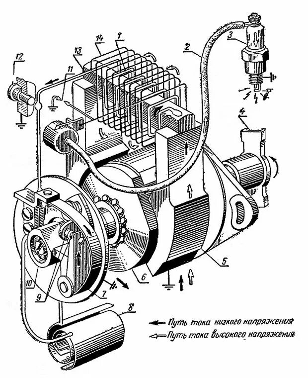 Система зажигания трактора МТЗ 80. Зажигание магнето схема. Магнето м124б1 схема. Система зажигания от магнето. Как проверить магнето