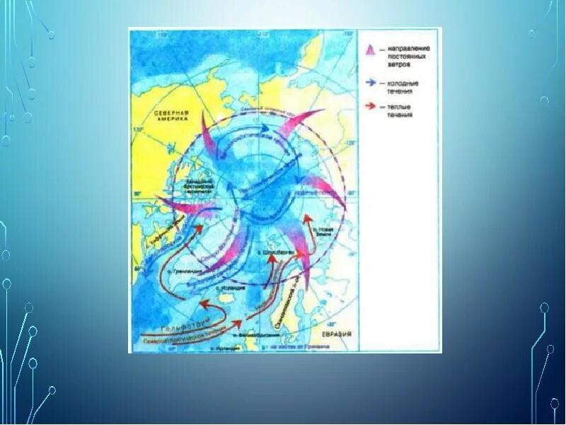 Морские течения Северного Ледовитого океана. Течения Северного Ледовитого океана на карте. Климатическая карта Северо Ледовитого океана. Карта морских течений Северного Ледовитого океана. Теплое течение ледовитого океана