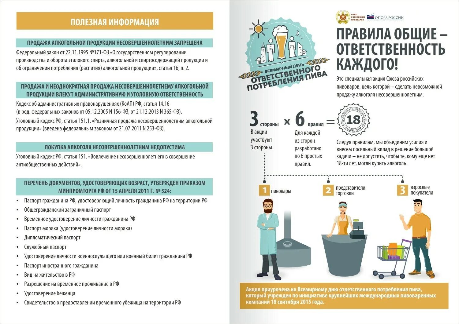 Запрещенная информация в рф. Запрещение продажи несовершеннолетним алкогольной продукции.