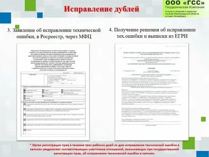 Исправление ошибок в записях егрн