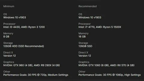 Pc requirements