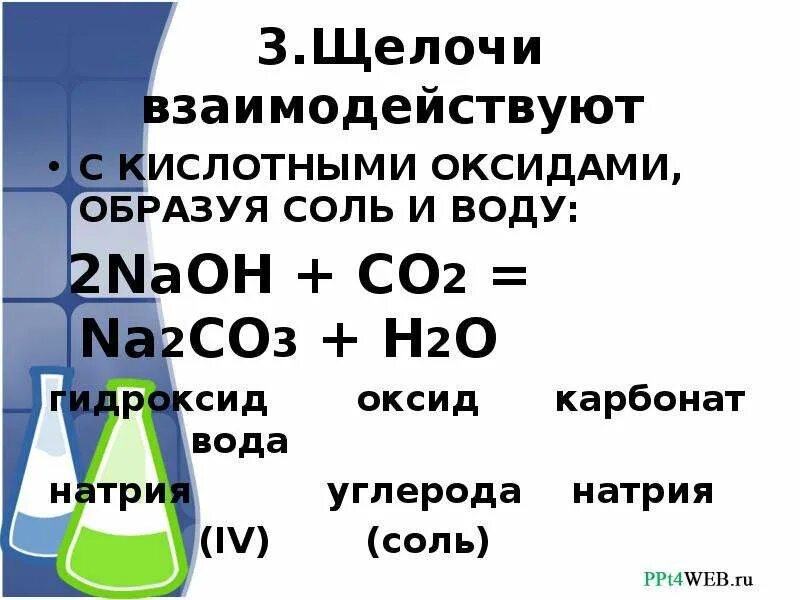 Кислотный оксид нерастворимое основание кислую соль. Щелочи взаимодействуют с. кислотный оксид и щелочь. щелочи реагируют с кислотами. оксид натрия и вода.