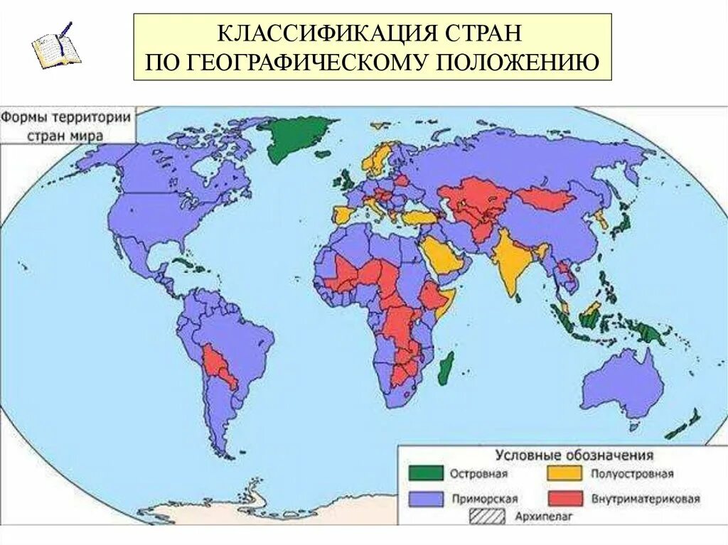 Географическое положение стран. Классификация стран географическому расположению. Страны по географическому положению.