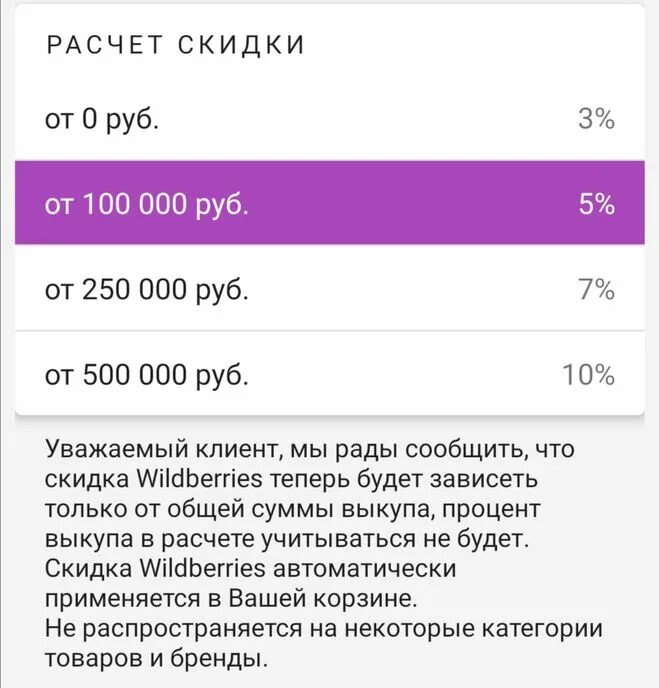 Какова максимальная скидка. Вайлдберриз скидка постоянного покупателя. Максимальная личная скидка вайлдберриз. Скидки вайлдберриз. Максимальный процент скидки на вайлдберриз.