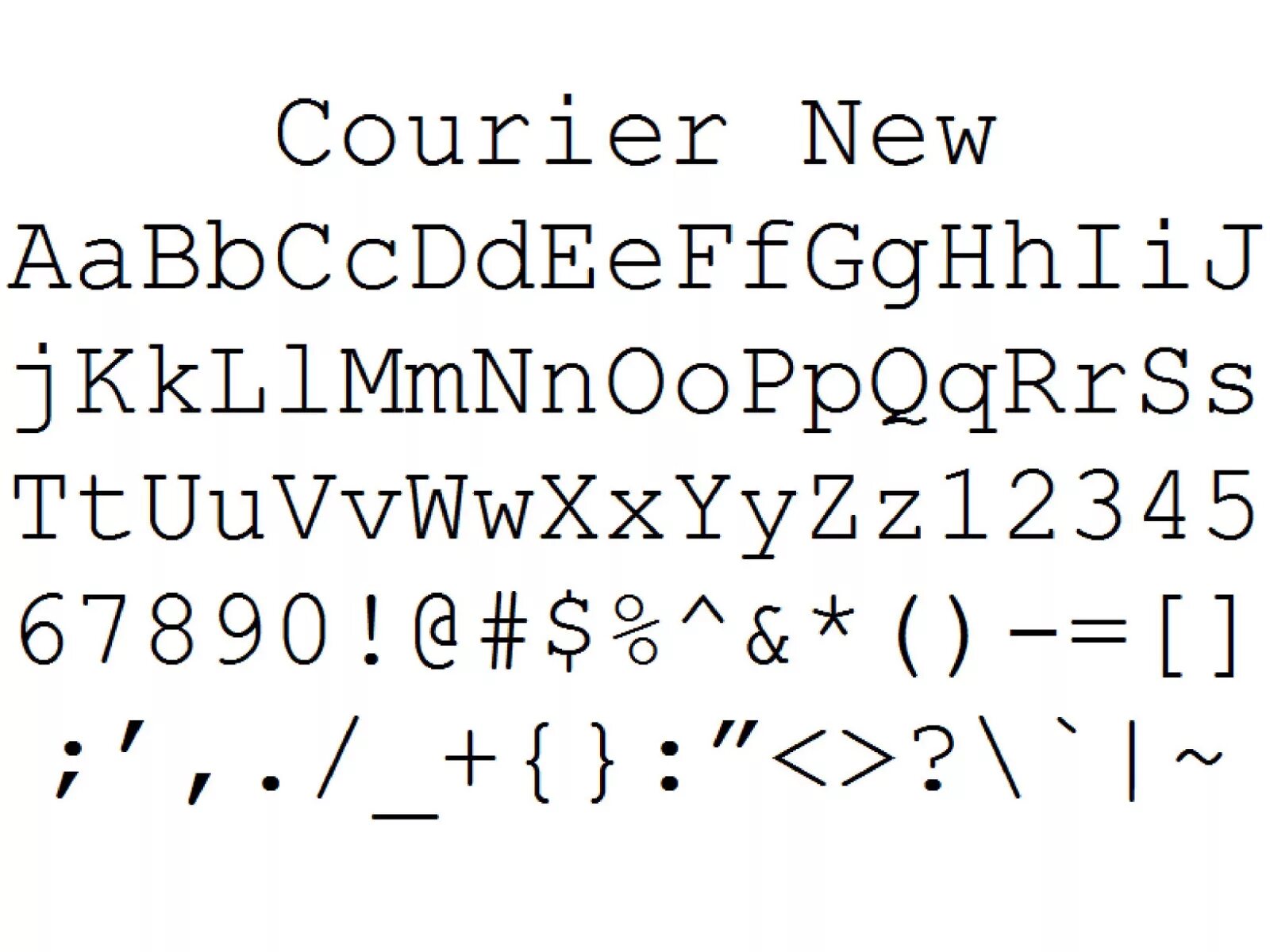 Courier шрифт. Courier New шрифт. Шрифт Courier русский. Компьютерный шрифт. Description fonts