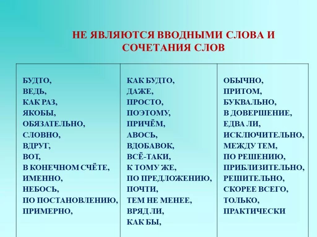 Что именно считается. Не являются вводными словами. Слова которые не являются вводными. Не вводные слова. Какие слова не являются вводными.