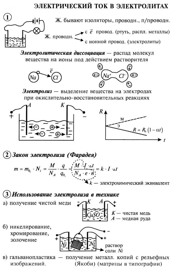 электрический ток тема по физике. законы постоянного тока 10 класс. электрический ток это упорядоченное движение заряженных частиц. законы постоянного тока 10 класс таблица. батарея электрического тока.