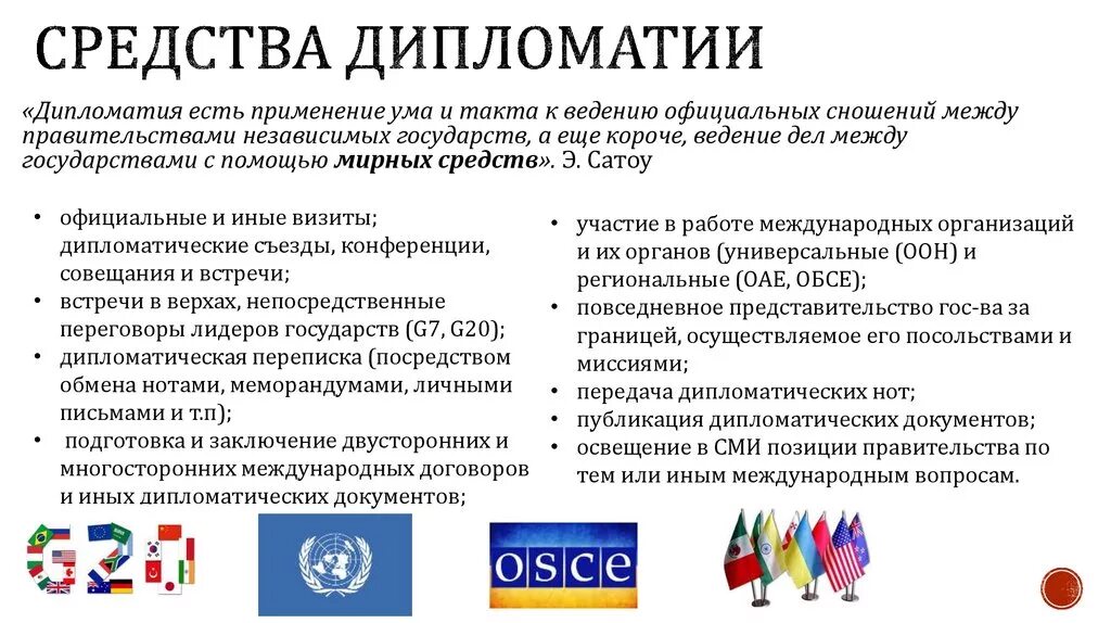 Основные методы дипломатии. Методы современной дипломатии. Основные принципы дипломатии. Эволюция дипломатических методов. Дипломатическое должностное лицо