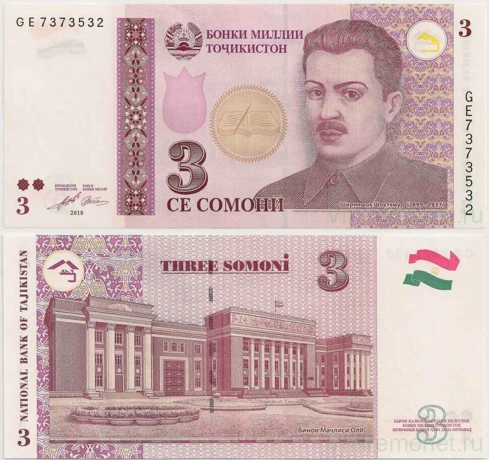 Валюта таджиков