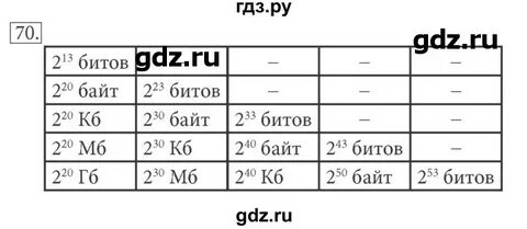 Информатика 7 класс номер 14 страница 89