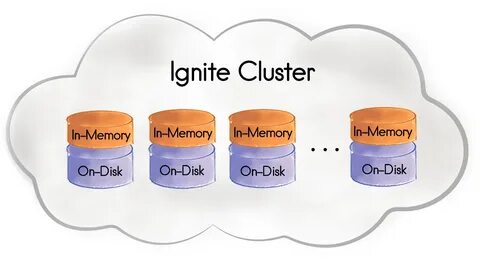 Apache ignite