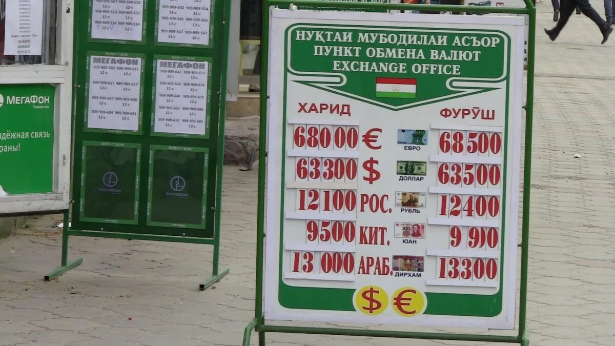 Курс банк таджикистан сегодня. Обменные пункты в Таджикистане. Курсы валют в Таджикистане. Курс рубля в Таджикистане. Курсы валют таджикский.
