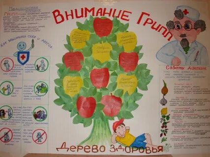 Плакат профилактика