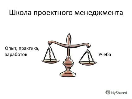 Опыт практиков