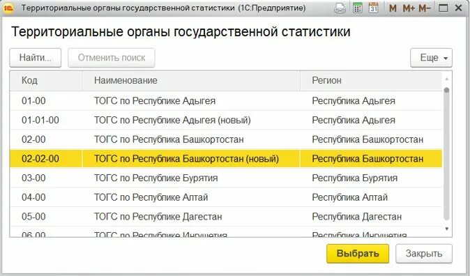 Код органа учреждения. Идентификатор ТОГС. Территориальный орган в 1с. Код территориально Росстата. Код территориального органа Росстата 1с БГУ.