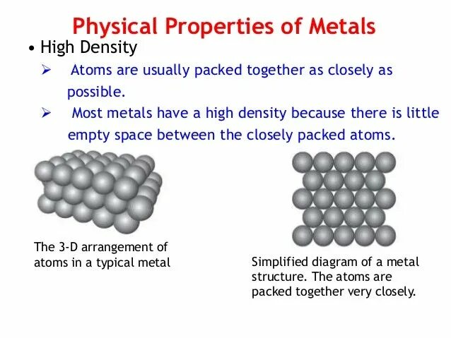 Properties of metals. Chemical properties of Metals. Properties of Metal elements. General properties of Metals.