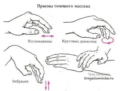 Точка g текст