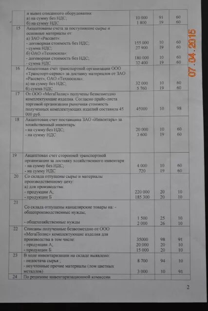 Составить журнал регистрации данных хозяйственных операций. Регистрационный журнал хозяйственных операций. журнал регистрации хозяйственных операций. заполнить журнал хозяйственных операций. заполнить журнал регистрации хозяйственных операций.