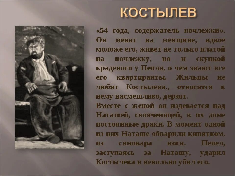 Укажите жанр пьесы м горького на дне. Характеристика героев пьесы м.Горького «на дне». Пьесы Горького «на дне» (1902 г.). На дне Горький характеристика героев Костылев.