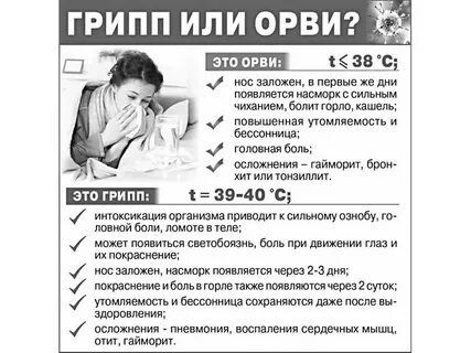После близости болит